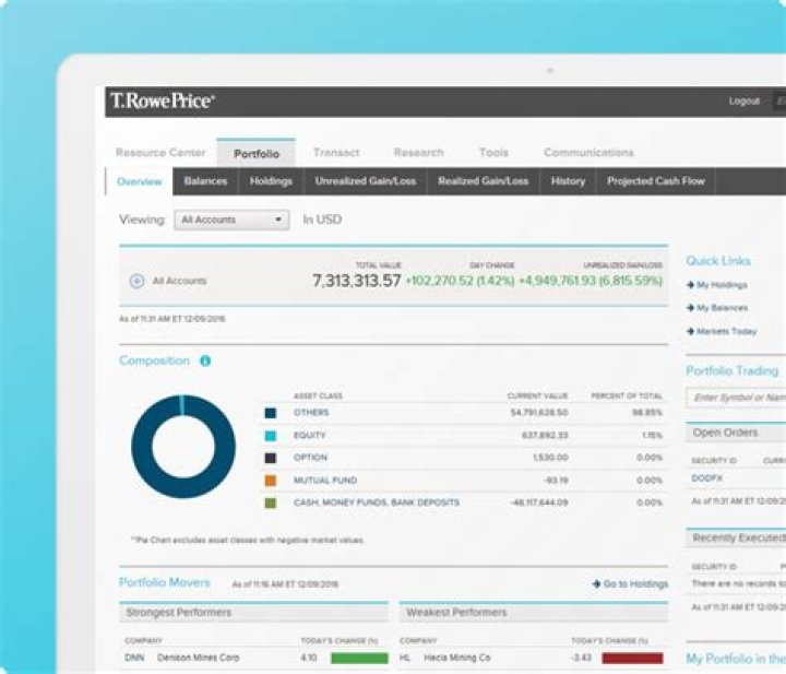 What is a brokerage account T Rowe Price?