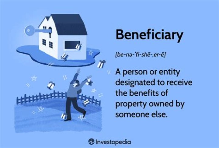 What is a complex beneficiary?