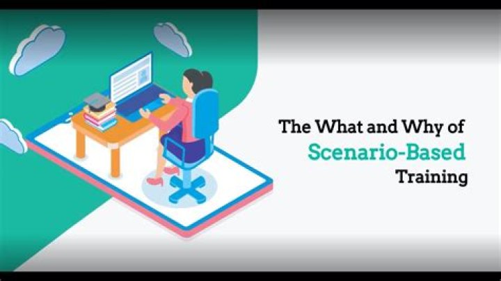 What is a corporate scenario?