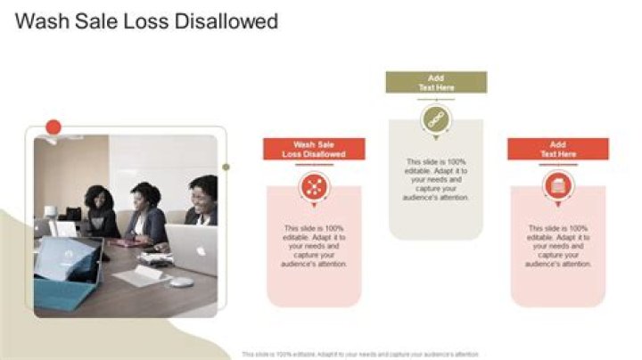 What is a disallowed wash sale loss?