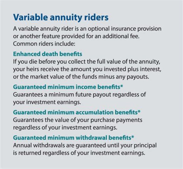 What is a feature of a variable annuity?