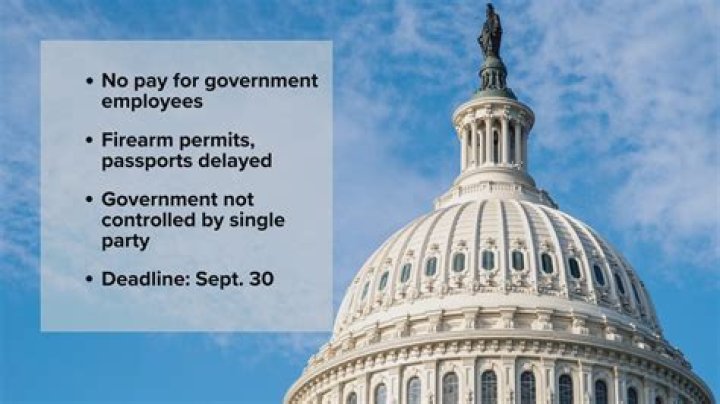 What is a Federal ITC?