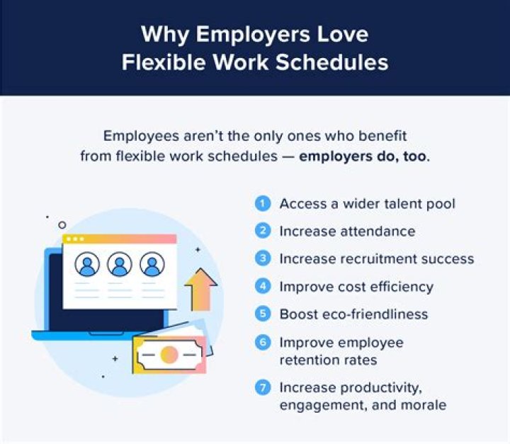 What is a flexible job description?