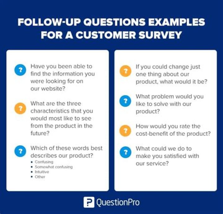 What is a follow up question called?
