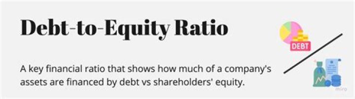 What is a good debt to equity ratio for a company?