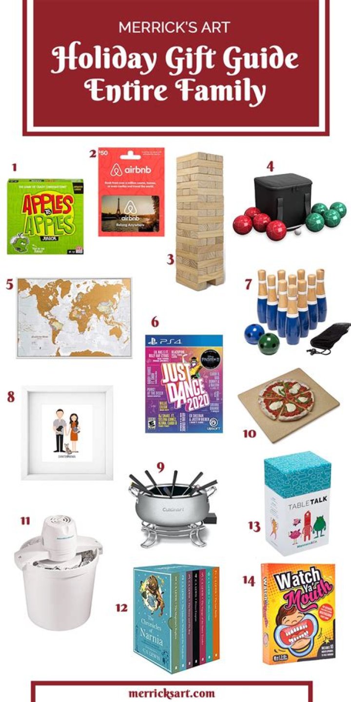 What is a good gift to give a family?