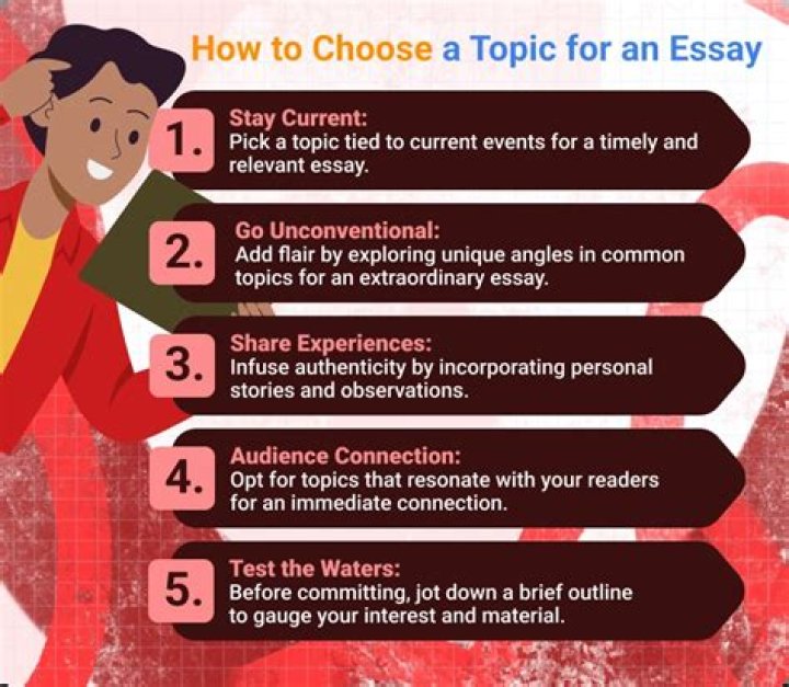 What is a good topic for an essay?
