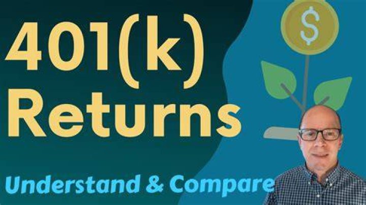What is a good year to date rate of return on 401k?