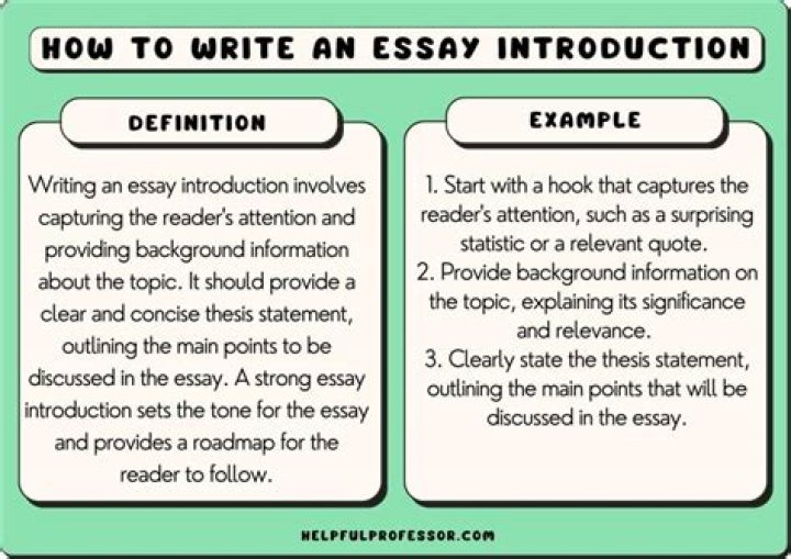 What is a introduction in English?