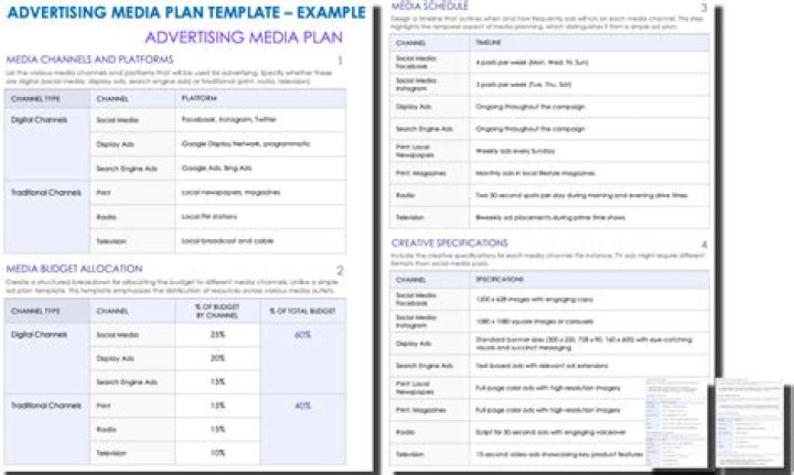 What is a media plan in advertising?