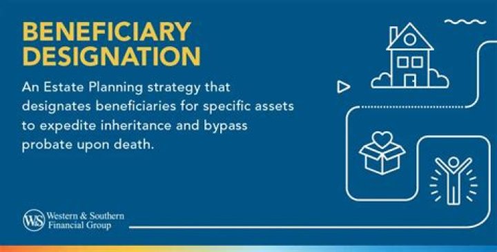 What is a non designated beneficiary?