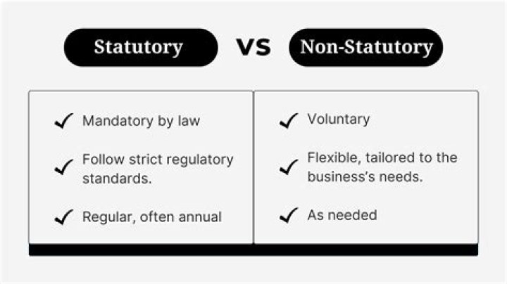 What is a non statutory conversion?