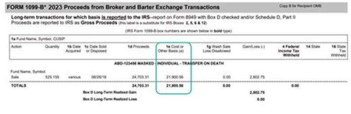 What is a principal payment on a 1099 B?