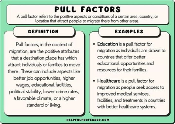 What is a pull factor for Florida?