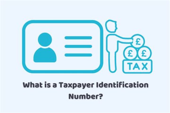 What is a qualifying taxpayer?
