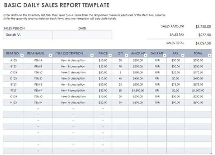 What is a real life example of sales tax?