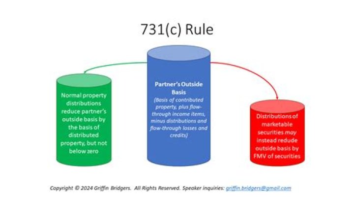 What is a section 731 Gain?