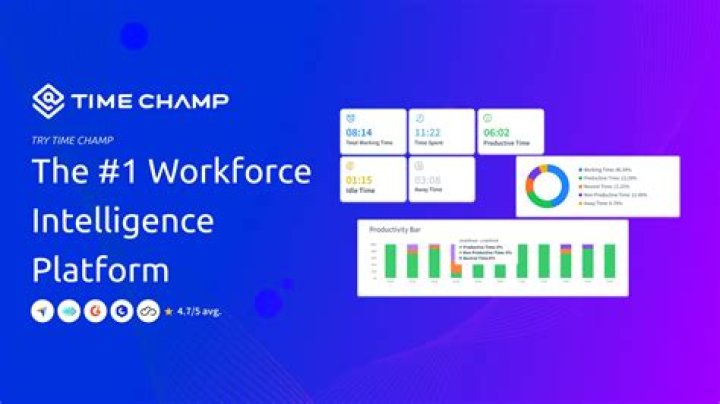 What is a specific time frame?