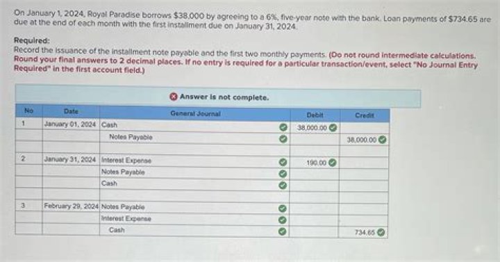 What is a stipulated payment?