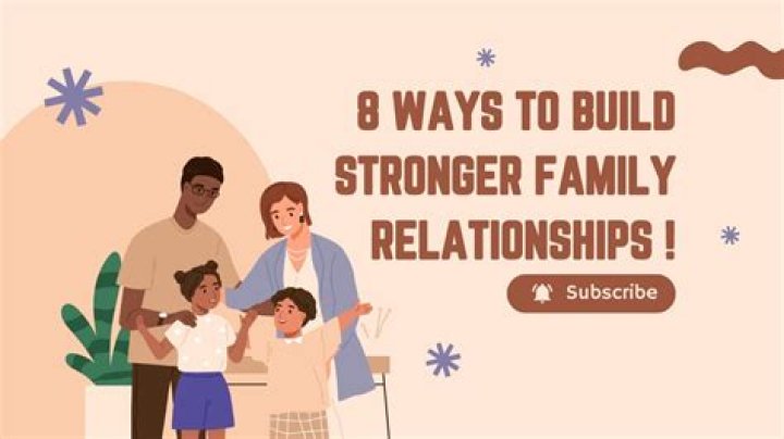 What is a strong family support?