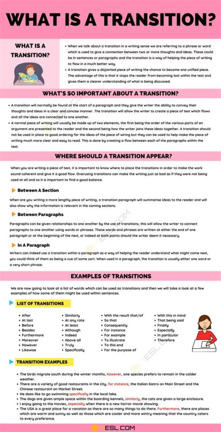 What is a transition in an outline?