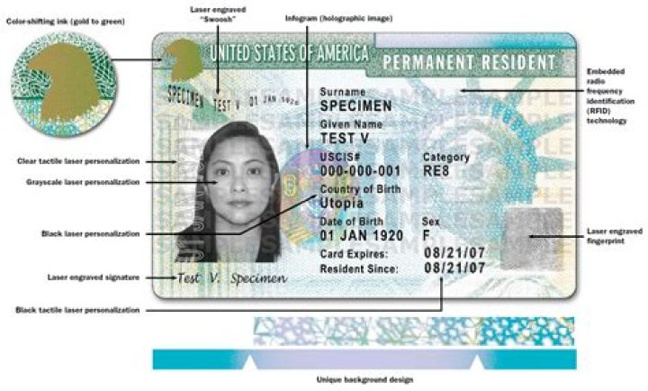 What is a US citizen resident?