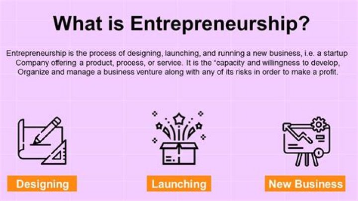 What is Aboriginal entrepreneurship?