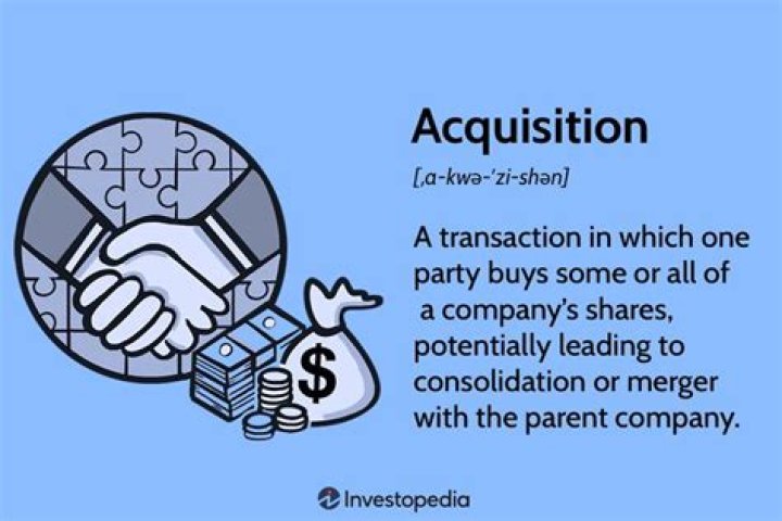 What is an acquisition in business?