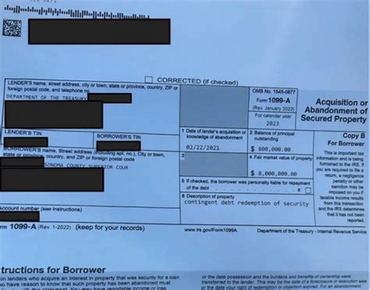 What is an acquisition or abandonment of secured property?