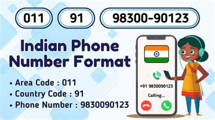 What is an AIG number?