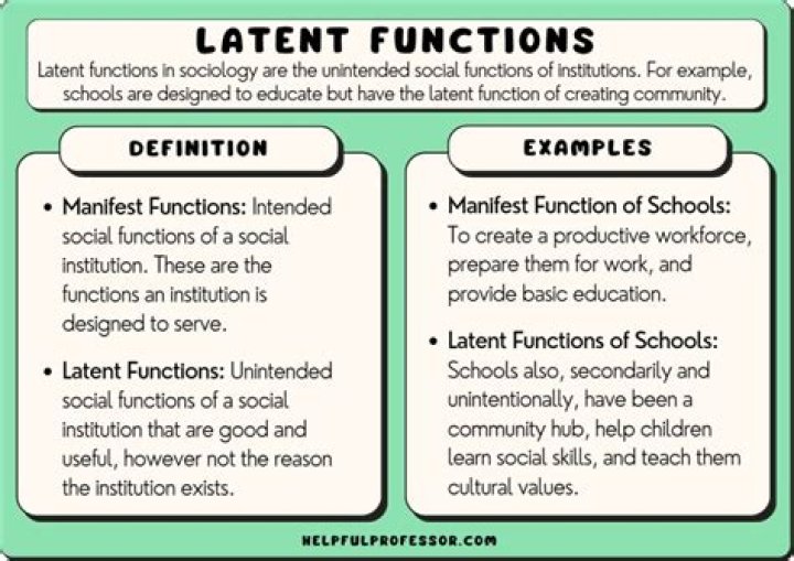 What is an example for micro?
