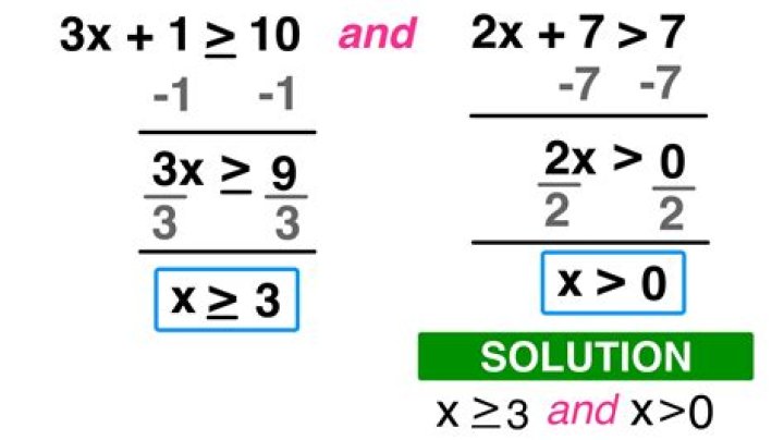 What is an example of an assumption?