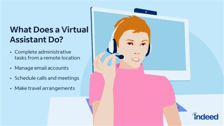 What is assistant controller position?