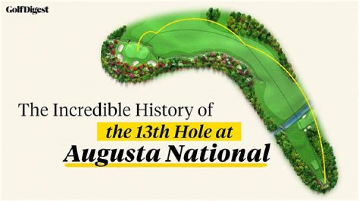 What is Augusta loophole?