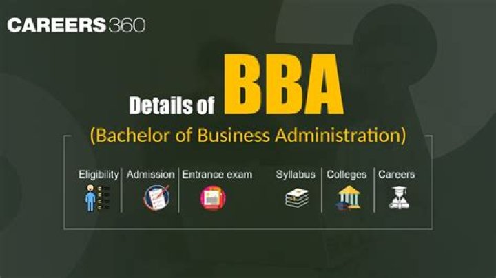 What is BBA in IRS?