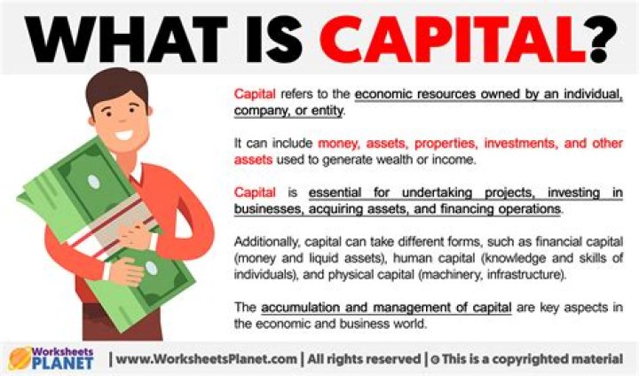 What is capital on a k1?