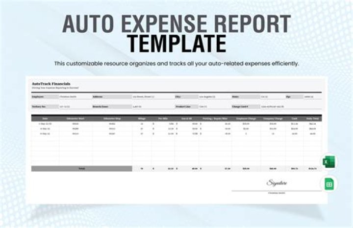What is considered auto expense?