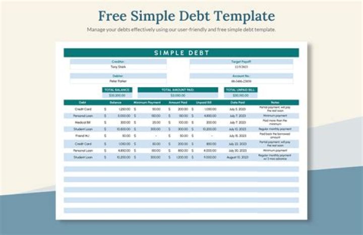 What is considered in monthly debt?