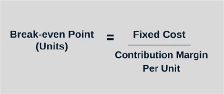 What is contribution in break-even point?