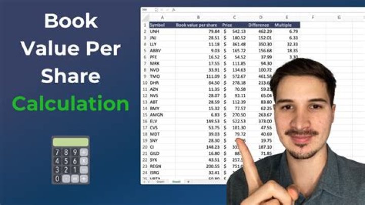 What is current value per share?