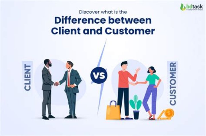 What is difference between client and customer?