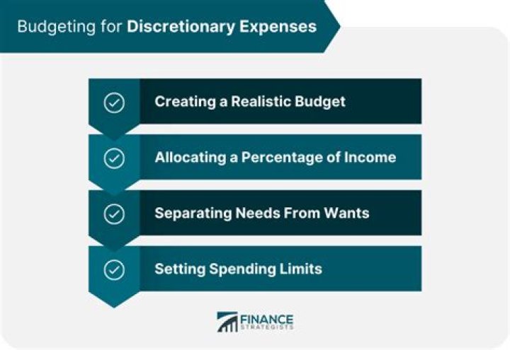What is discretionary financing needed?