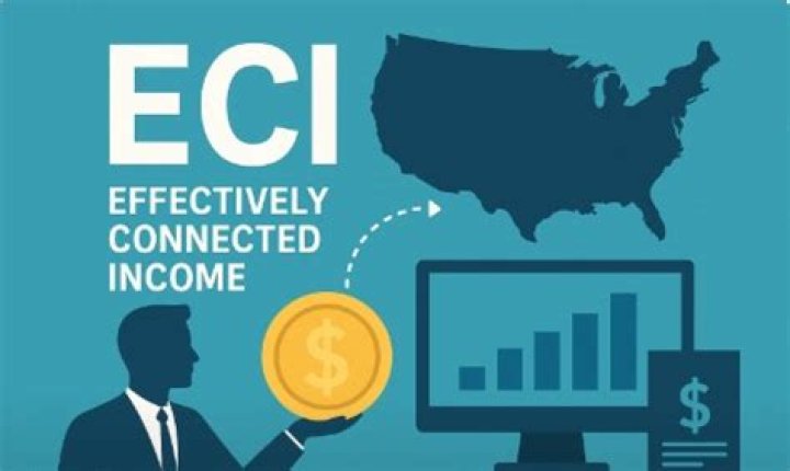 What is effectively connected US income?