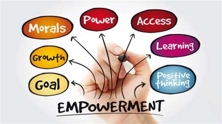 What is empowerment management?