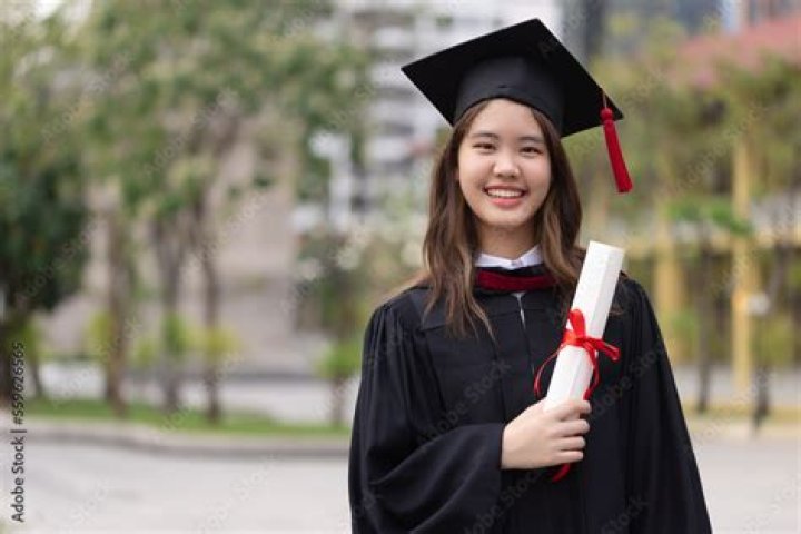What is expected of a graduate student?