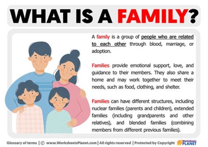 What is family exemption?