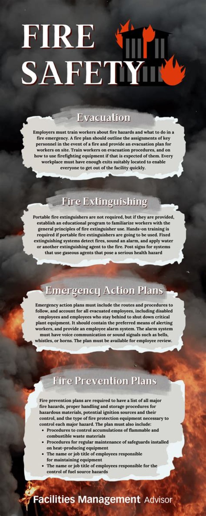 What is fire loss?