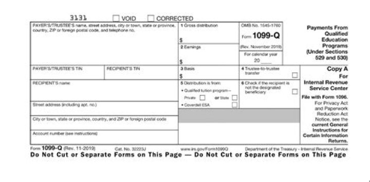 What is form 1099-q payments from qualified education programs?