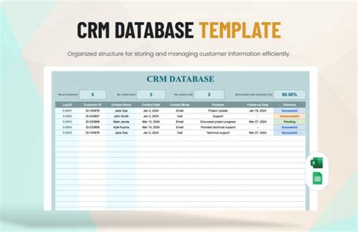 What is form and report in database?