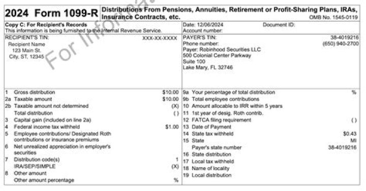 What is form CSF 1099R used to report?
